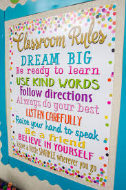 Confetti Classroom Classroom Decorations Teacher Created