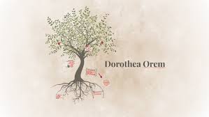 Orem was born in 1914 in baltimore, maryland. Dorothea Orem By Ida Mikkelsen