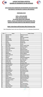 Application package checklist for the residency program. List Of Selected Candidates For Entrance Tests And Interviews Bs Mt Cls Batch 2020 News And Events Liaquat National Hospital And Medical College