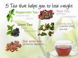 Pin On Fitness And Weight Loss