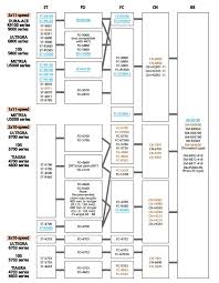 Road Bike Cycling Forums