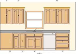 Building Plans Kitchen Cabinets 10 Kitchen Cabinet Design Plans Kitchen Cabinet Plans Kitchen Cabinet Layout