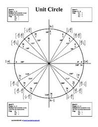 Unit Circle Blank And Completed Blank Unit Circle The Unit Teaching Secondary
