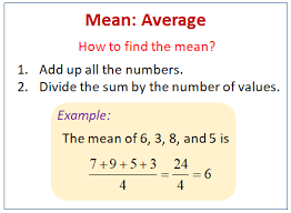 Arithmetic Mean Examples Solutions Worksheets Videos Games Activities