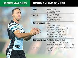 To add insult to injury, sutton then opted to send mansour to the sin bin despite the remonstration of panthers skipper james maloney. Eor78oga V11mm