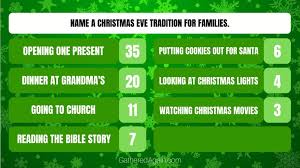Test your christmas trivia knowledge in the areas of songs, movies and more. Fun Christmas Family Feud Questions To Play During The Holidays