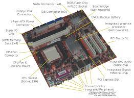 Download File Acer E360 Socket 939 Motherboard By Foxconn Svg Wikipedia
