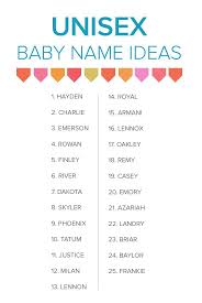 Here we have shared more than 1500+ funny, stylish, cool are you looking for pubg names, pubgm names, pubg mobile names for your profile, clan, and crew? The 26 Hottest Unisex Baby Names Are Unisex Baby Names Baby Names Cute Baby Names