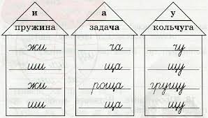 гдз по русскому языку 2 класс рабочая тетрадь канакина Gdz Russkij Yazyk Rabochaya Tetrad 2 Klass Kanakina Uprazhnenie 10