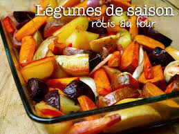 Legumes Rotis Au Four Legumes Rotis Au Four Legumes Rotis Legumes