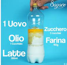 Check spelling or type a new query. Ingredienti Per Crepes How To Do Pancakes Youtube Yummy Mummy