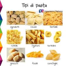 Tipi Di Pasta Sul Nostro Sito Www Impariamoitaliano Com Troverete Centinaia Di Esercizi Di Grammatica E Lessic Izuchenie Italyanskogo Italyanskij