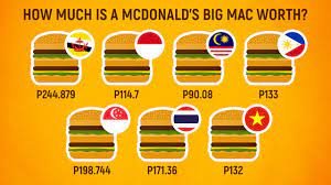 A new kind of money. How Much Does A Big Mac Cost In Asean Countries