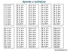 Te Cuento Un Cuento Tablas De Multiplicar Para Imprimir Sin Resultad Tabla De Multiplicar Para Imprimir Tablas De Multiplicar Ejercicios Tablas De Multiplicar