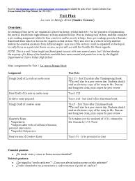 La Casa En Mango Street Unit Lesson Plans Free Download As Pdf File Pdf Text File Txt Or Read O The House On Mango Street Lesson Plans How To Plan