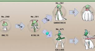 gen iv gender evolutions ralts kirlia gardevior