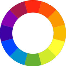 The color wheel can help you understand what is going on when your client's hair is too brassy. How To Read Use A Color Wheel Study Com
