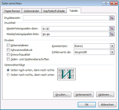 Wollen sie im anschluss jedoch ihre. Uberschriften In Excel Auf Jeder Seite Drucken Lassen It Service Ruhr