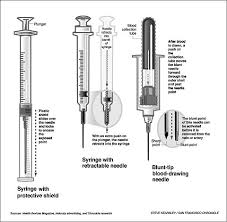 vacuum tube system the system that draws the blood out the