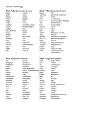 Medical Terminology Week 1 Cardiovascular System Week 2