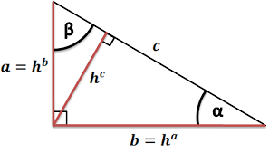 Height Of A Triangle Altitude Calculator Formulas