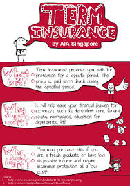 Pin On Protecting Your Health