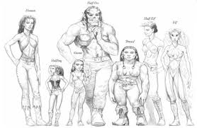 How To D D Races Dungeons And Dragons Races Dungeons And Dragons Cartoon Dungeons And Dragons