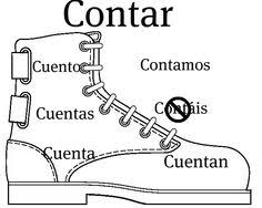 Resultado de imagen para verbos bota