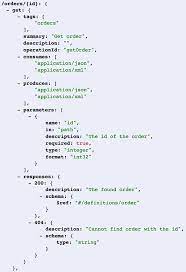 We will be using apache camel java dsl and and spring for this purpose. Chapter 10 Restful Web Services Camel In Action