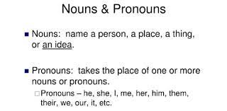 It is important to them. Grammar Quiz Nouns And Pronouns Test Proprofs Quiz