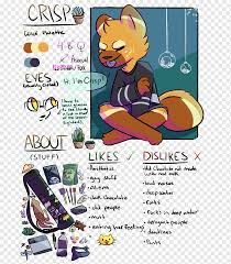 Ok wait, memes all memes are from r/furry_irl www.reddit.com/r/furry_irl/ credit for memes on each meme. Digital Art Drawing Digital Media Crunchy Meme Comics Text Furry Fandom Png Pngwing