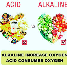 Health Is Wealth Alkaline Foods Alkaline Diet Health