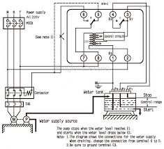 The difference between the timer relay and electromechanical relay is that when the output contacts open or close. Afr 1 Floatless Level Relay