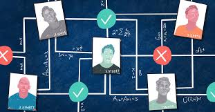 Bumble's mission has always been to build a platform rooted in respect and kindness. The Tinder Algorithm Explained Vox