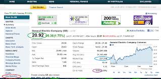 Ge Share Information Yahoo Finance Begin To Invest