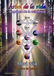 Amazon Com Br Ebooks Kindle Arbol De La Vida Diagrama De La Existencia Spanish Edition Gila Mora
