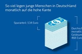 Deutsche bank can adjust to your needs, allowing you to move if you need to carry out operations from around the world, you can use the deutsche bank online service, which comprises two remote. 113 News Von Deutsche Bank Ag Pressemeldungen 2021 Presseportal