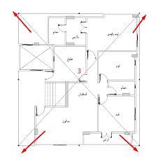 درس رسم مخطط منزل بالأوتوكاد وإظهار الأثاث بالفوتوشوب autocad 2d floor plan