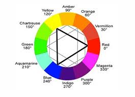 The outcome of the wash can depend on whether you have soft or hard water. What Color Clothes Can Be Washed Together