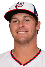 Hayden Howard Stats, Age, Position, Height, Weight, Fantasy & News