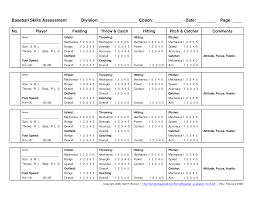 You can select from a variety of form fields and add them to the layout with drag and drop. Baseball Tryouts Quotes Quotesgram