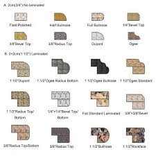 Catering to the death care industry for over 50 years, we have earned the reputation as a company that provides quality memorials, delivered through superior service at a fair and competitive price. Star White Granite Slabs Manufacturers And Suppliers China Wholesale Price Foru