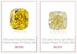 Depending on the quality of the diamond, a 2 carat diamond can cost anywhere. Fancy Yellow Diamonds Beginner S Guide To Buying A Canary Yellow Diamond