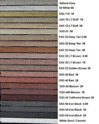 Mortar Color Range Colours Home Projects Home