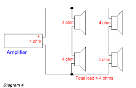 Four speaker's parallel impedance =. How To Wire A Guitar Cab