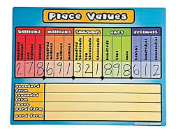 place value chart dry erase mats set of 4 colorful math