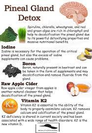 Boron helps to remove the calcified fluoride that hardens around the pineal gland and causes it to not function properly. Pin On Natural Organic Health Tips
