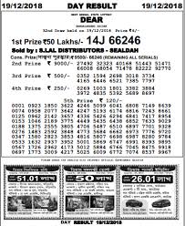 Lottery Sambad Yesterday Result Lottery State Lottery Today Result