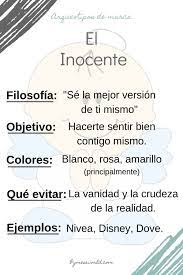 Se caracteriza por ser una fuente de información fiable. á… 12 Arquetipos De Marca Explicacion Infografia