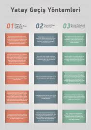 Merkezi yerleştirme puanı da üniversiteye yerleştirildiğin puanın oluyor. Yatay Gecis Nedir Ve Kimler Yapabilir Egitim Destek